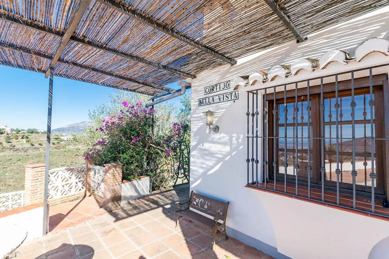 Cortijo Bellavista Villa Competa